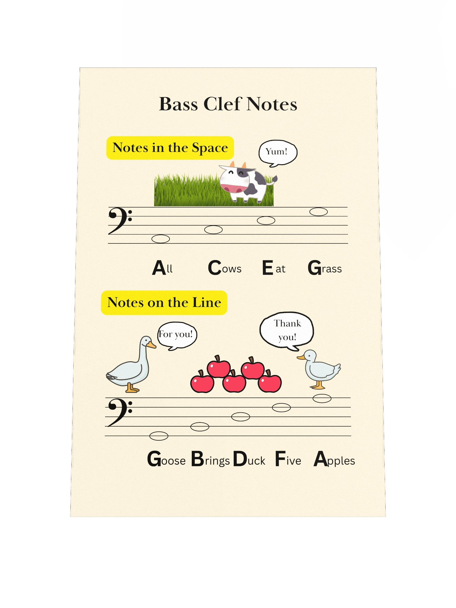 Notes on Bass Clef Posters product image (1)