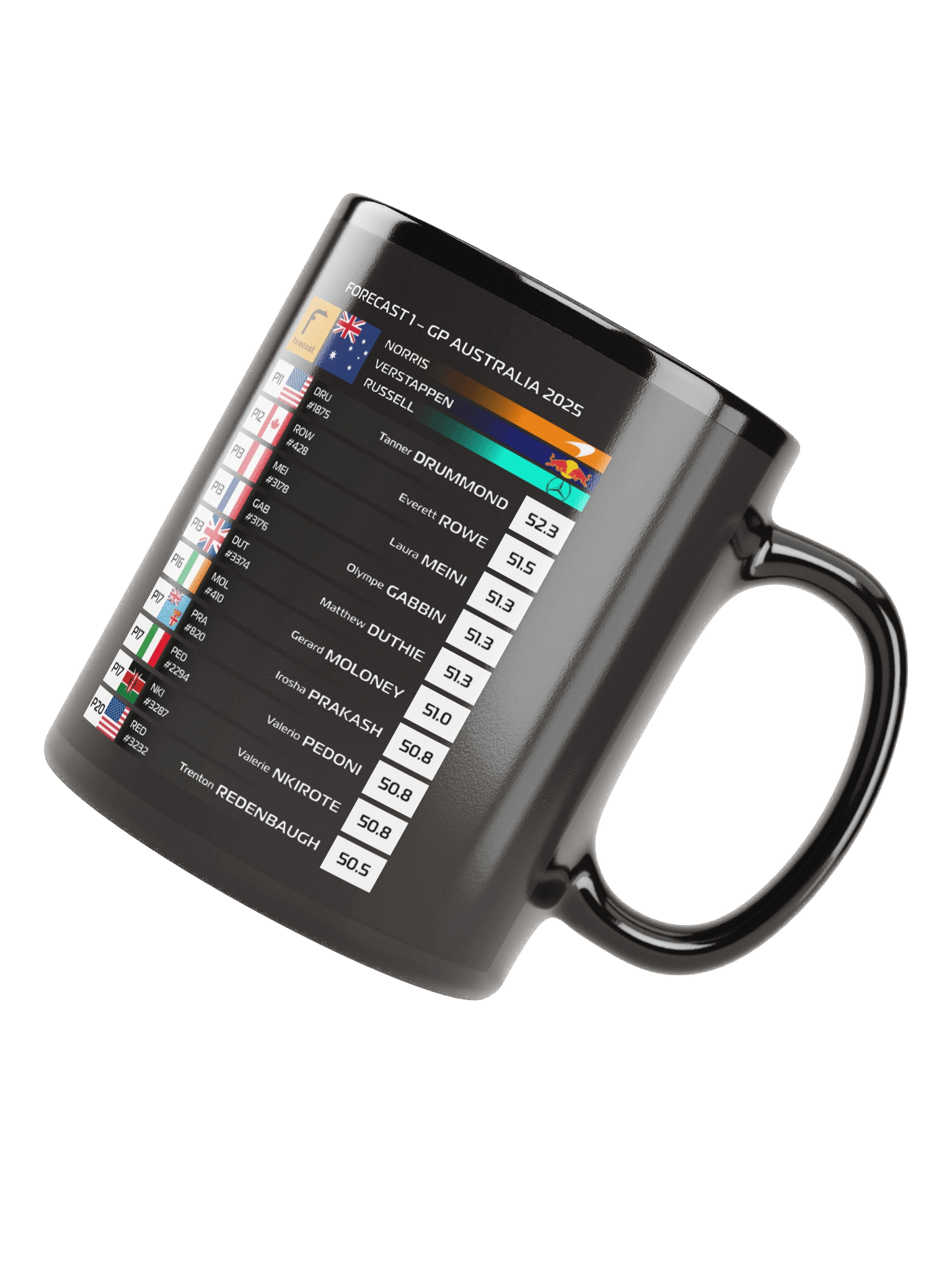 GP Australia 2025 Mug product image (5)
