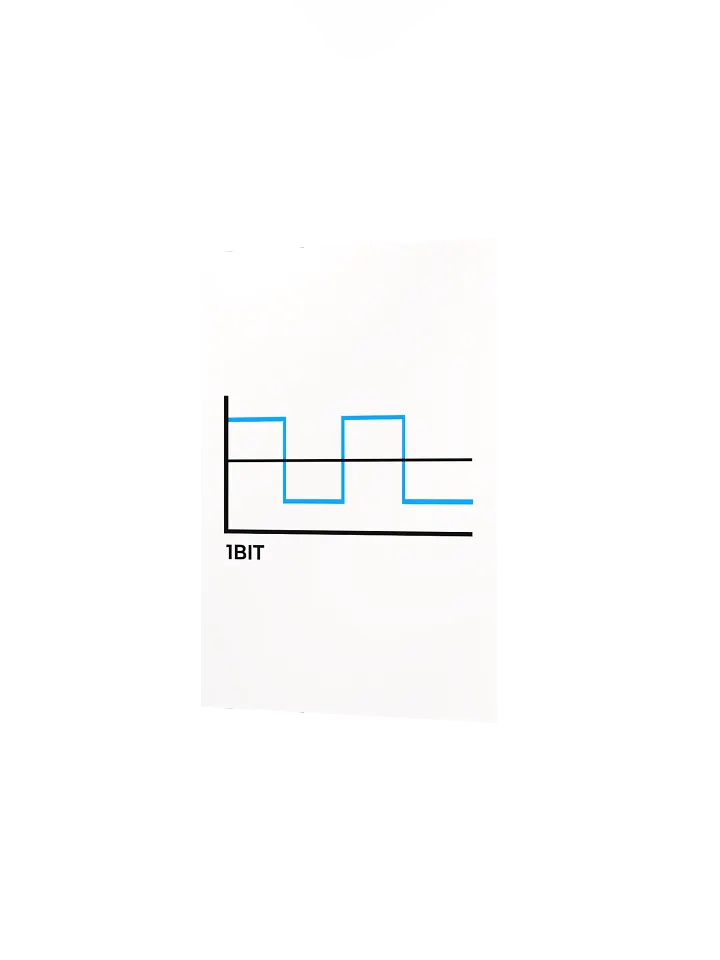 1BIT Graph Matte Poster product image (2)