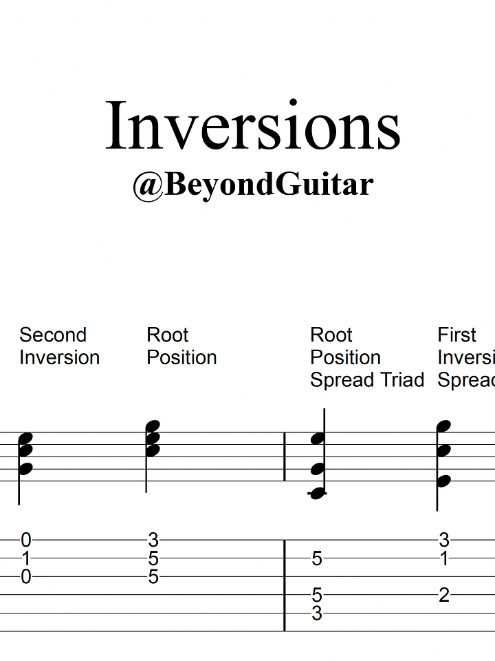 Chord Inversions Study Sheet product image (1)