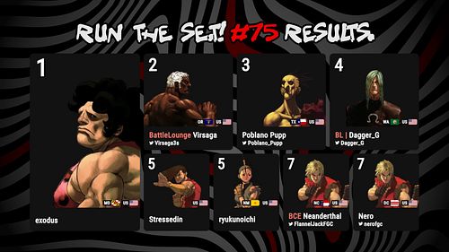 RUN THE SE.T! #75
Street Fighter III: 3rd Strike - 5/21/25
Game: Street Fighter III Third Strike: Fight for the Future

STAND...