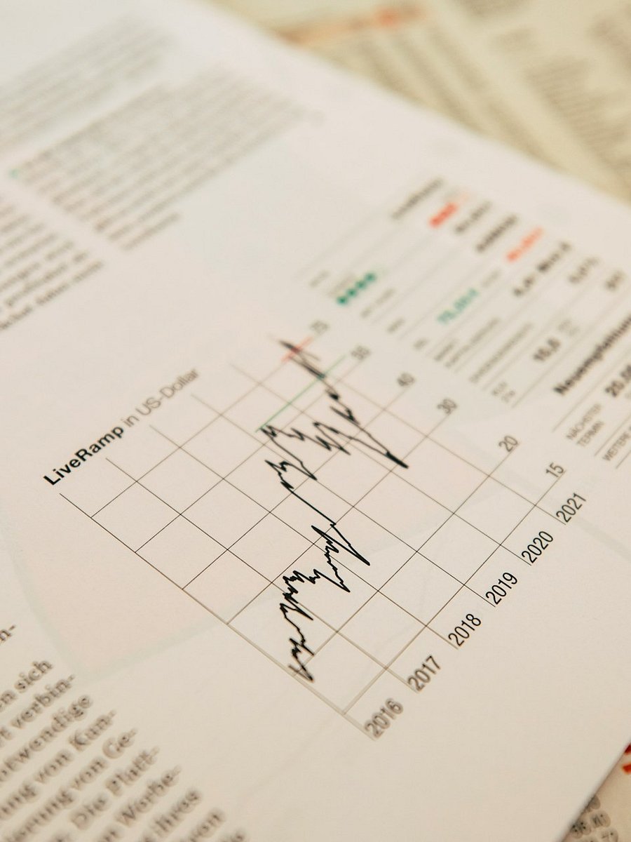 Custom Stock Analysis — Deep Dive Report product image (1)