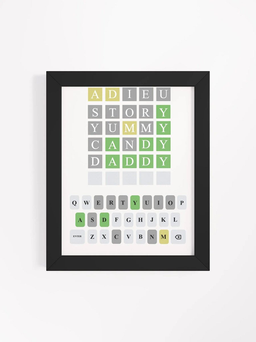 Wordle Framed Poster product image (20)