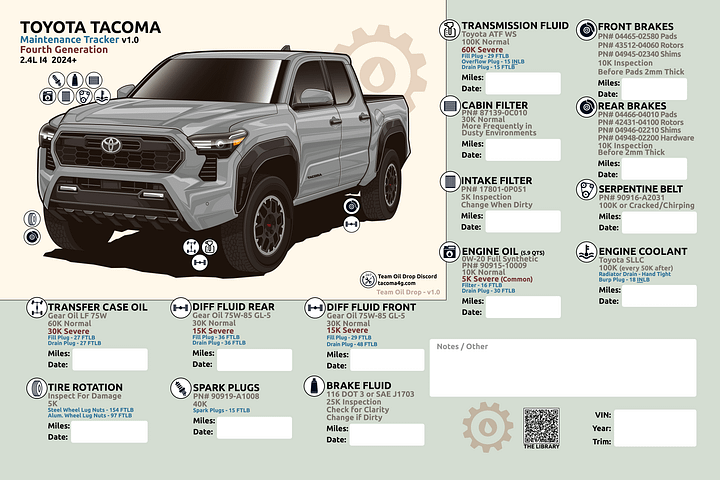 4TH GEN MAINTENANCE TRACKER V1.0 - Silver product image (1)