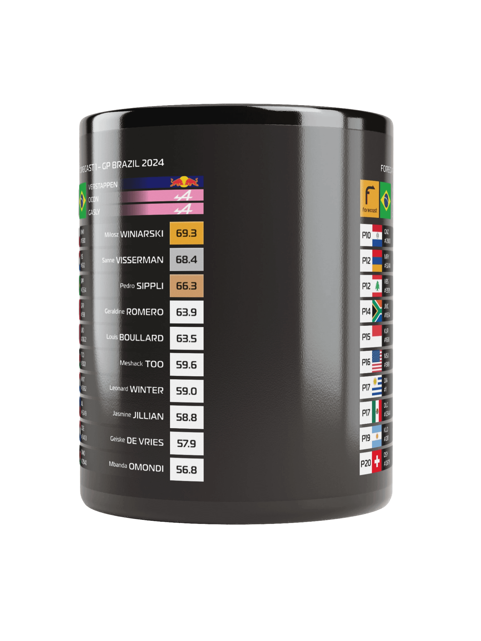 GP Brazil 2024 Mug product image (6)