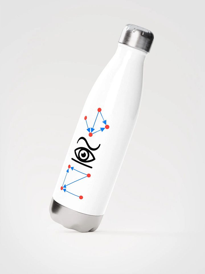 Eyesomorphic Bottle product image (2)