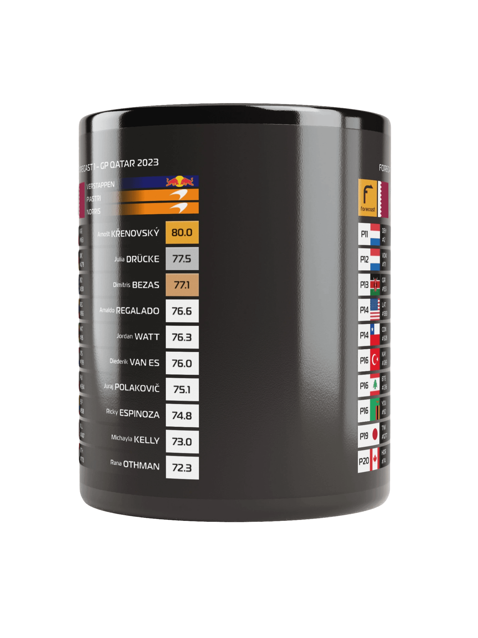 GP Qatar 2023 Mug product image (6)