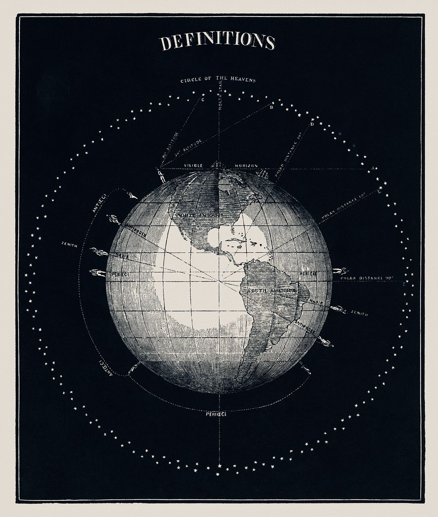 Vintage Art Download - Definitions, an antique celestial astronomical chart of planet earth c. 1851 product image (1)