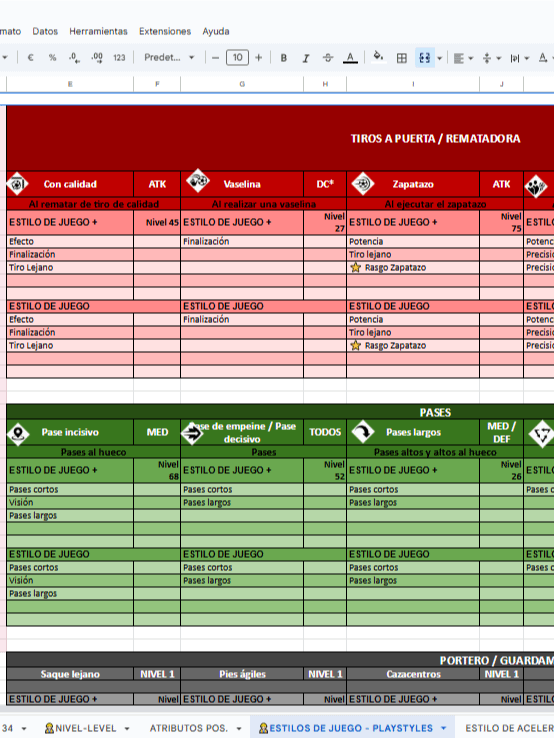 🏆 Guía Definitiva para Potenciar tu Virtual Pro en Clubes Pro EAFC24 product image (3)