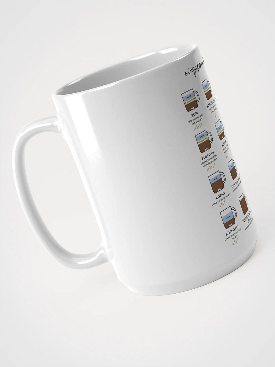 Singapore Coffee Guide White Mug product image (3)
