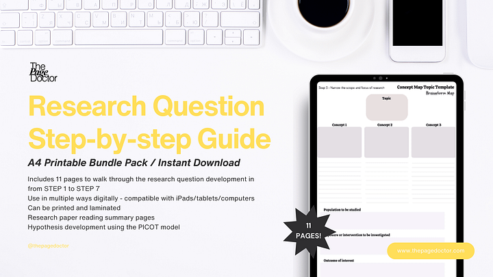 Writing A Research Question 7-Step Template product image (2)