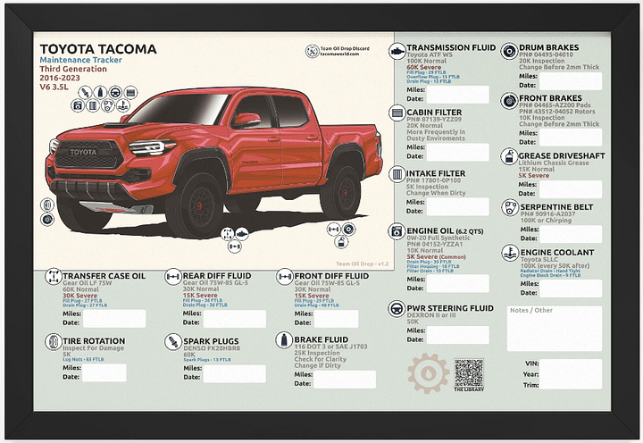 3RD GEN MAINTENANCE TRACKER V1.2 - Barcelona (FRAMED) product image (1)