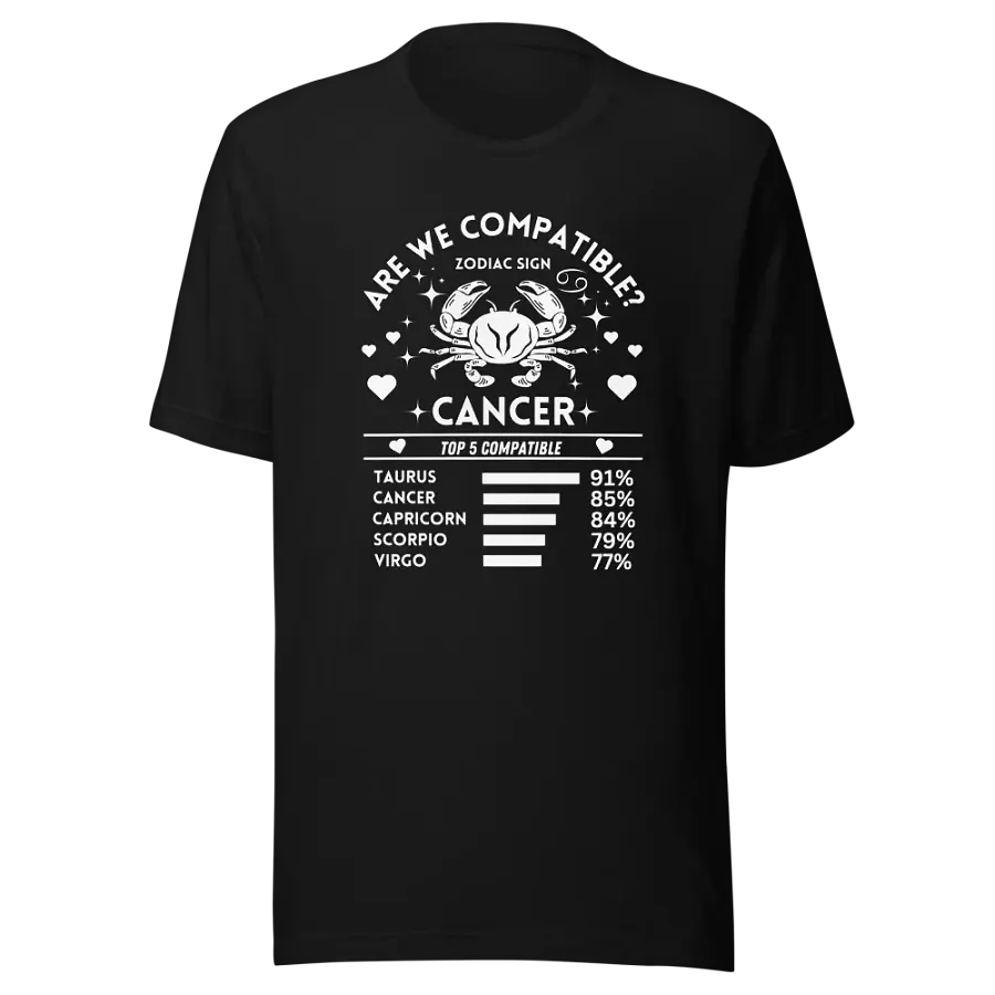 Cancer Zodiac Sign Romantic Compatibility T-Shirt - Bella Canvas 3001 Unisex Staple T-Shirt - Dark Colors product image (3)