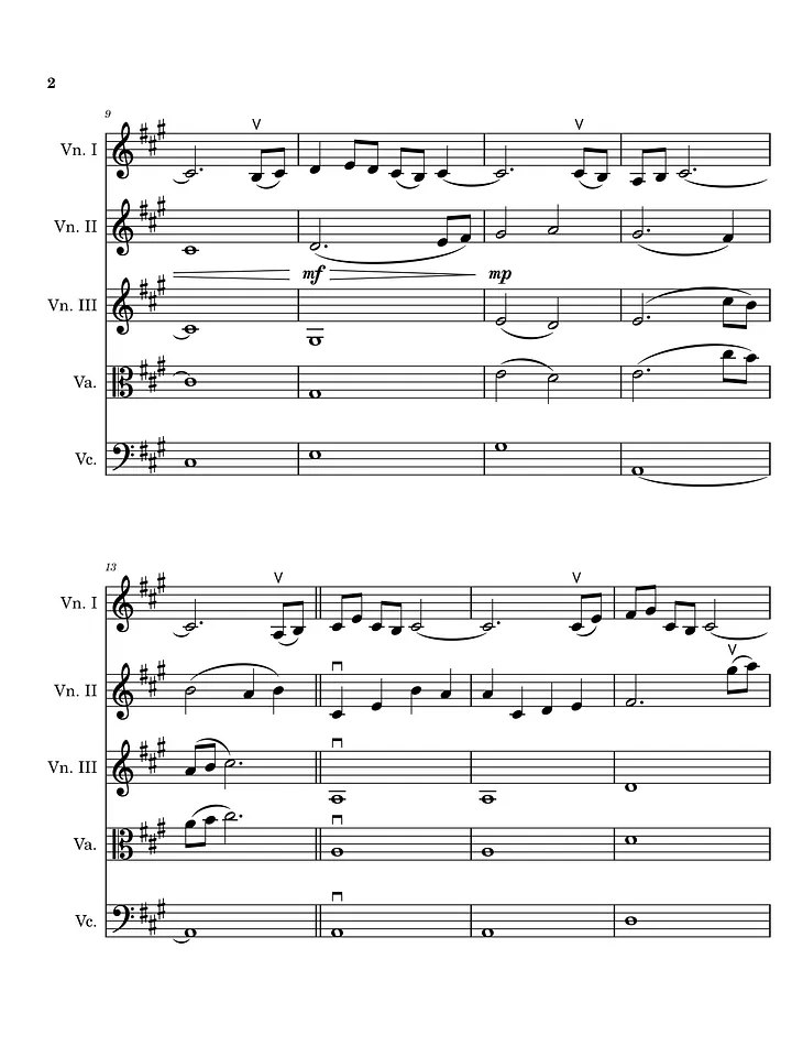 Eternal Dream (From "Murder Drones") Orchestra Cover Sheet Music product image (2)
