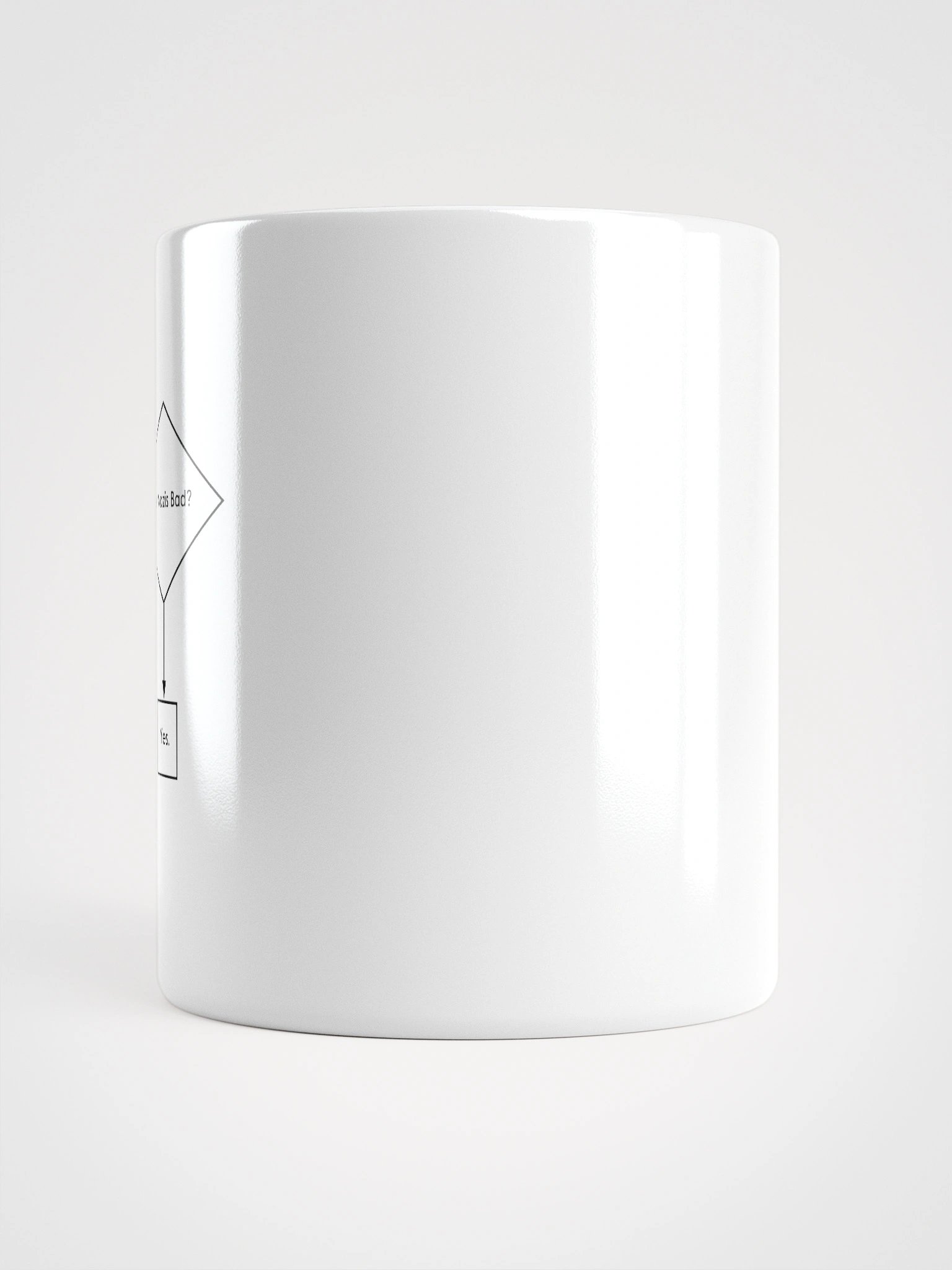 Yes Nazis Are Bad glossy mug product image (16)