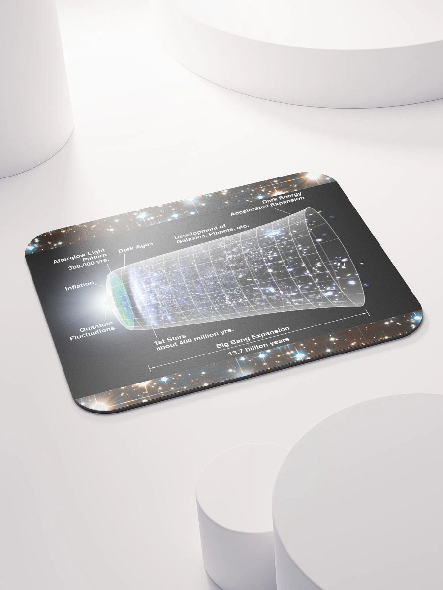 ASTRO Classic Mouse Pad product image (4)