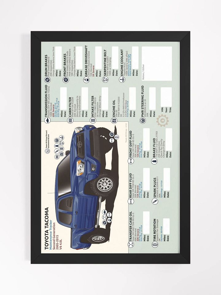 2nd GEN MAINTENANCE TRACKER V1.0 - Nautical (FRAMED) product image (2)