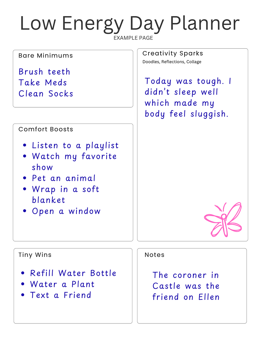 Low-Energy Day Planner - Energy Aware Planning System product image (1)