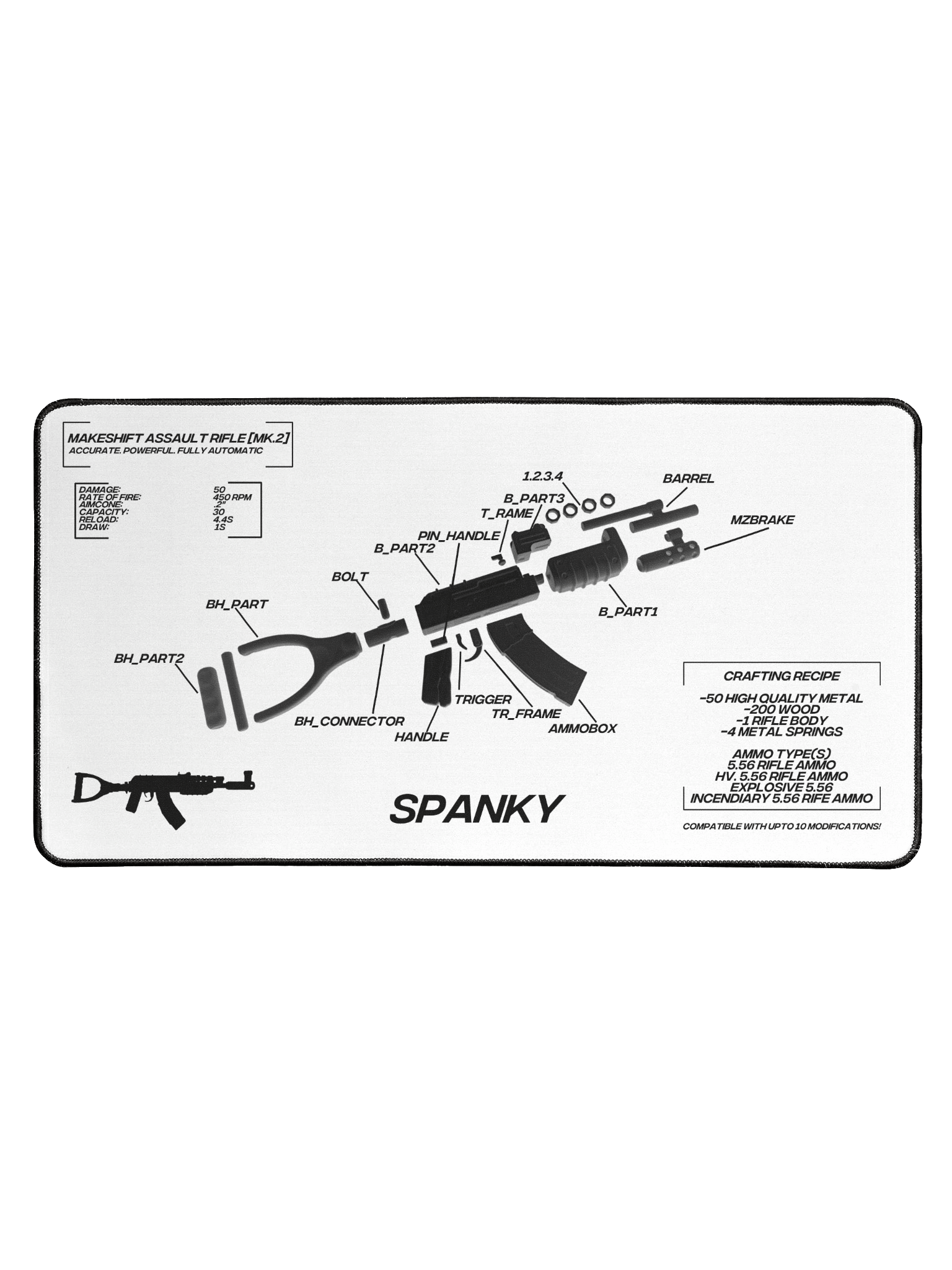 Spanky Rust AK Mousepad product image (1)