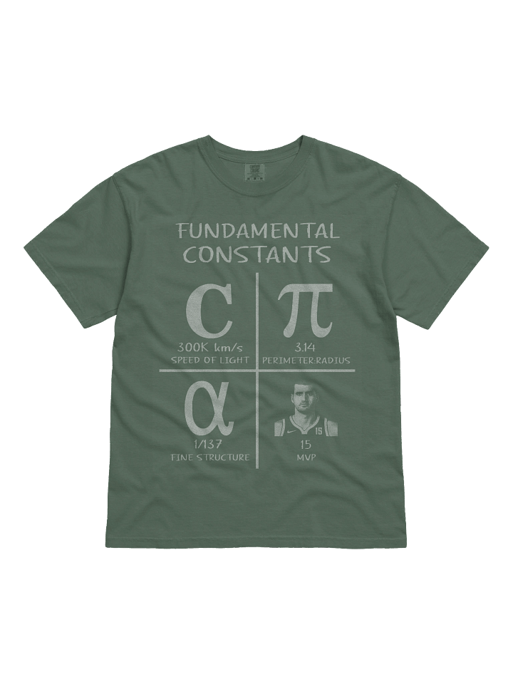 Know Your Fundamentals! product image (1)