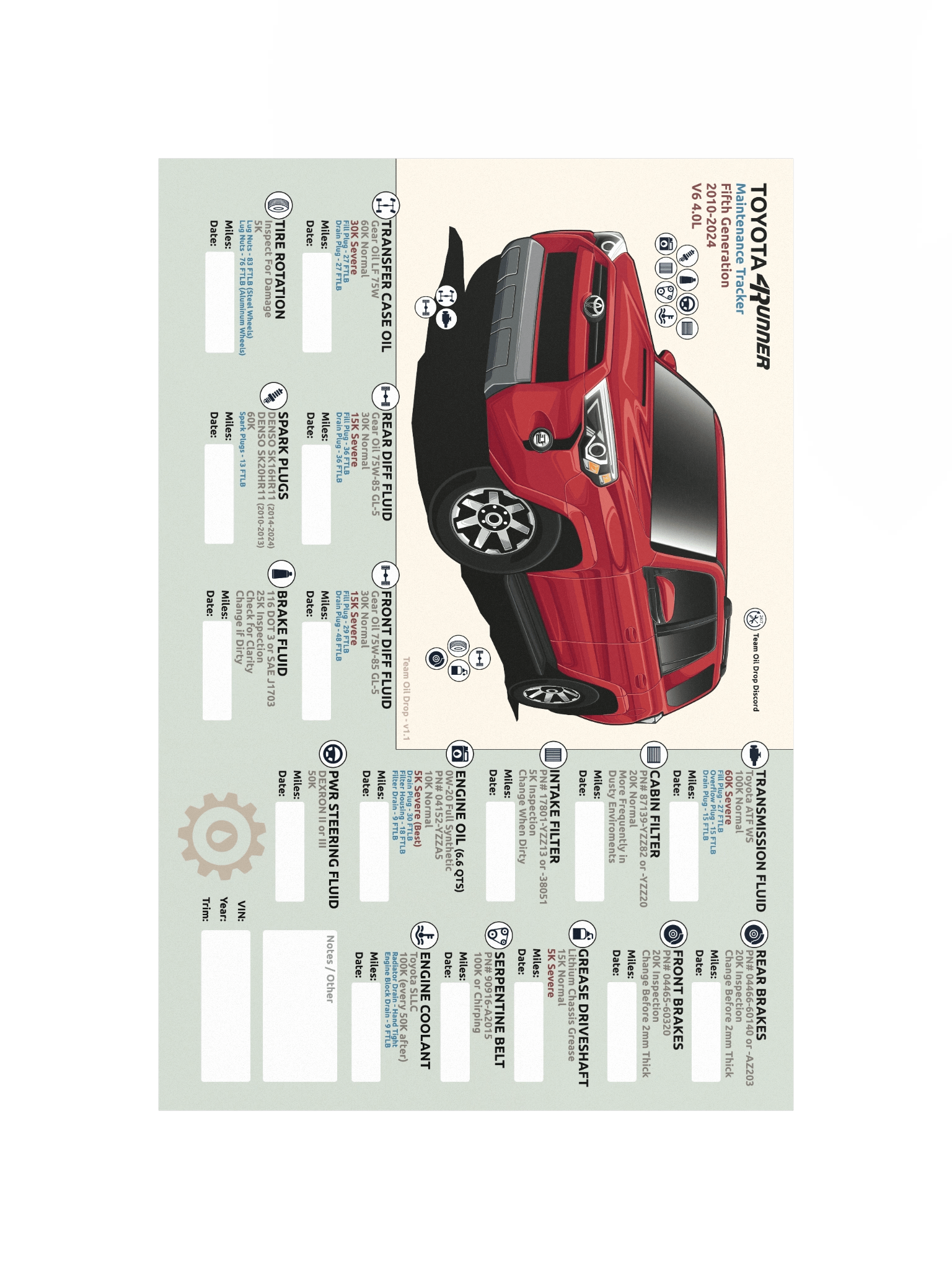 5th GEN 4Runner MAINTENANCE TRACKER V1.1 - Barcelona product image (5)