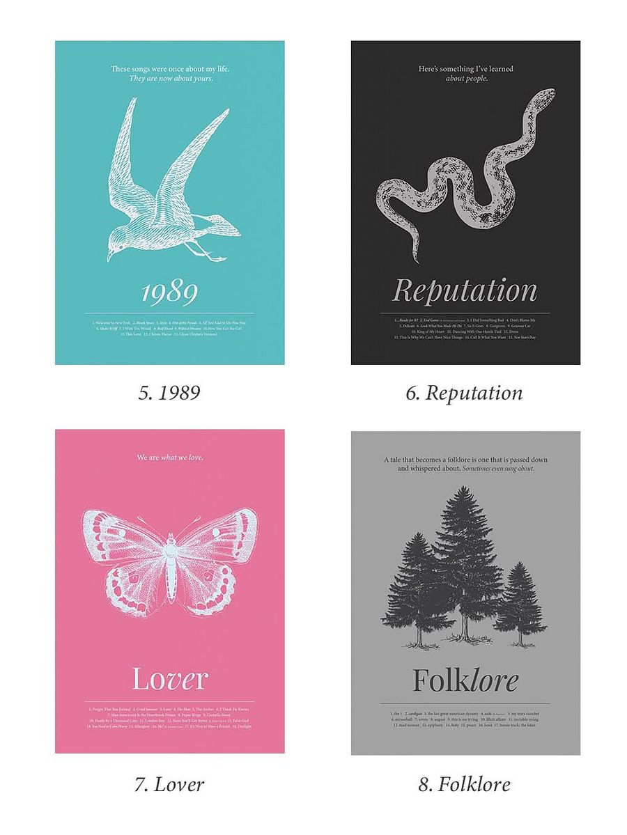 Taylor Swift (Set of 11) Album Digital Printable Wall Art Poster (A1 SIZE) - Instant Download product image (7)