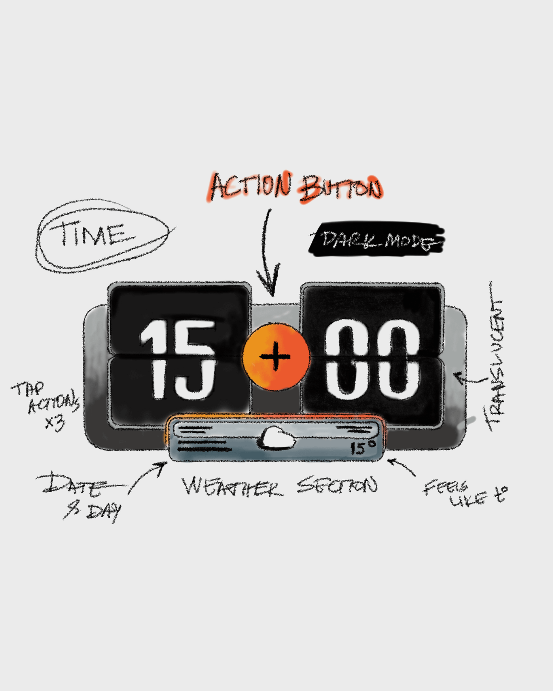 Homage V2 Widgy Widget product image (4)