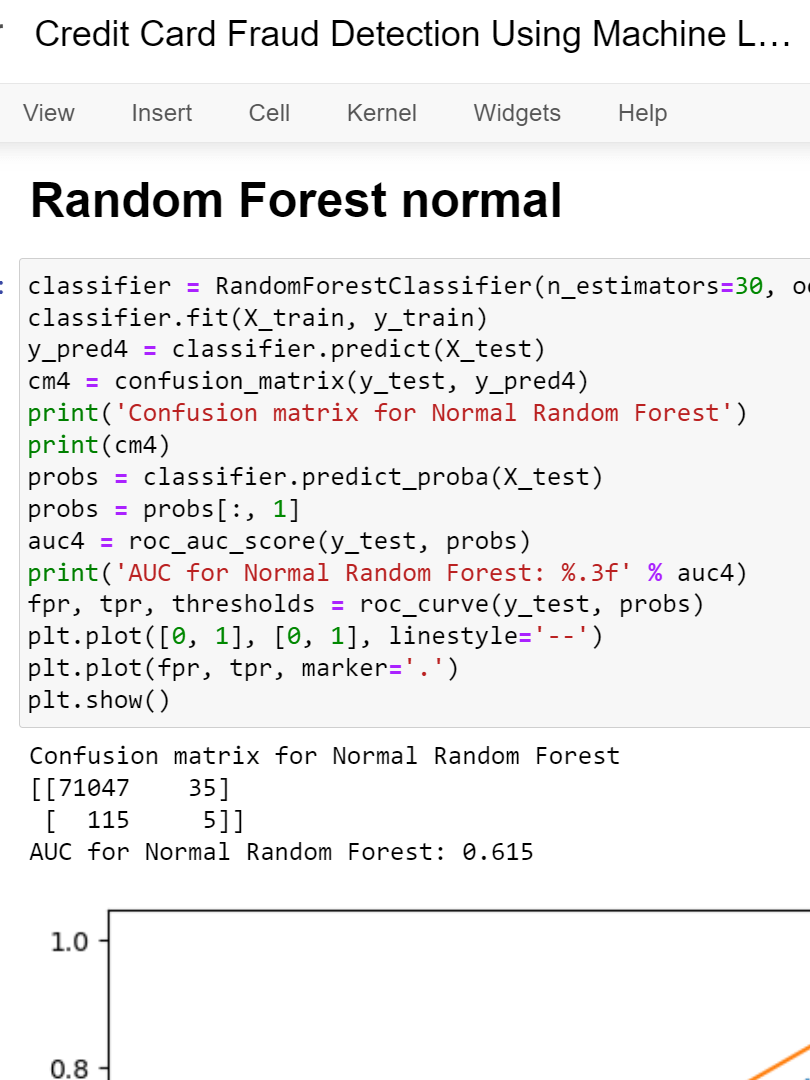 Credit Card Fraud Detection Using Machine Learning Project product image (9)
