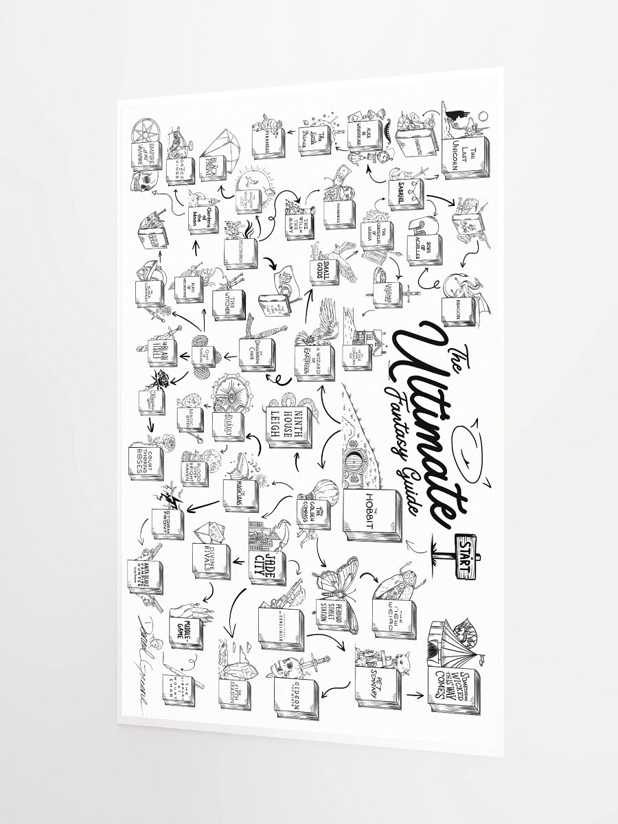 The Ultimate Fantasy Guide Poster product image (4)