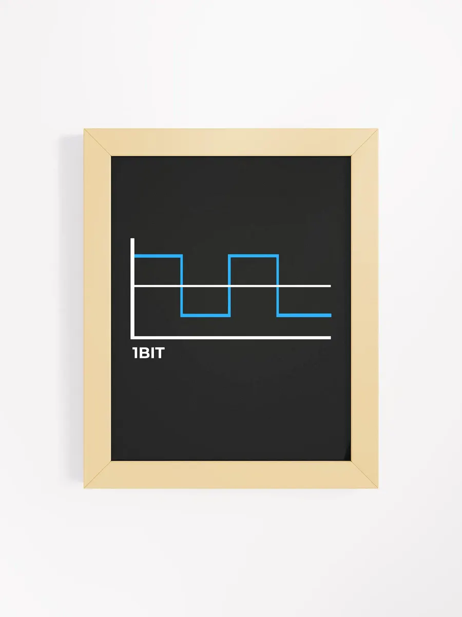 1BIT Graph High Quality Framed Poster product image (37)