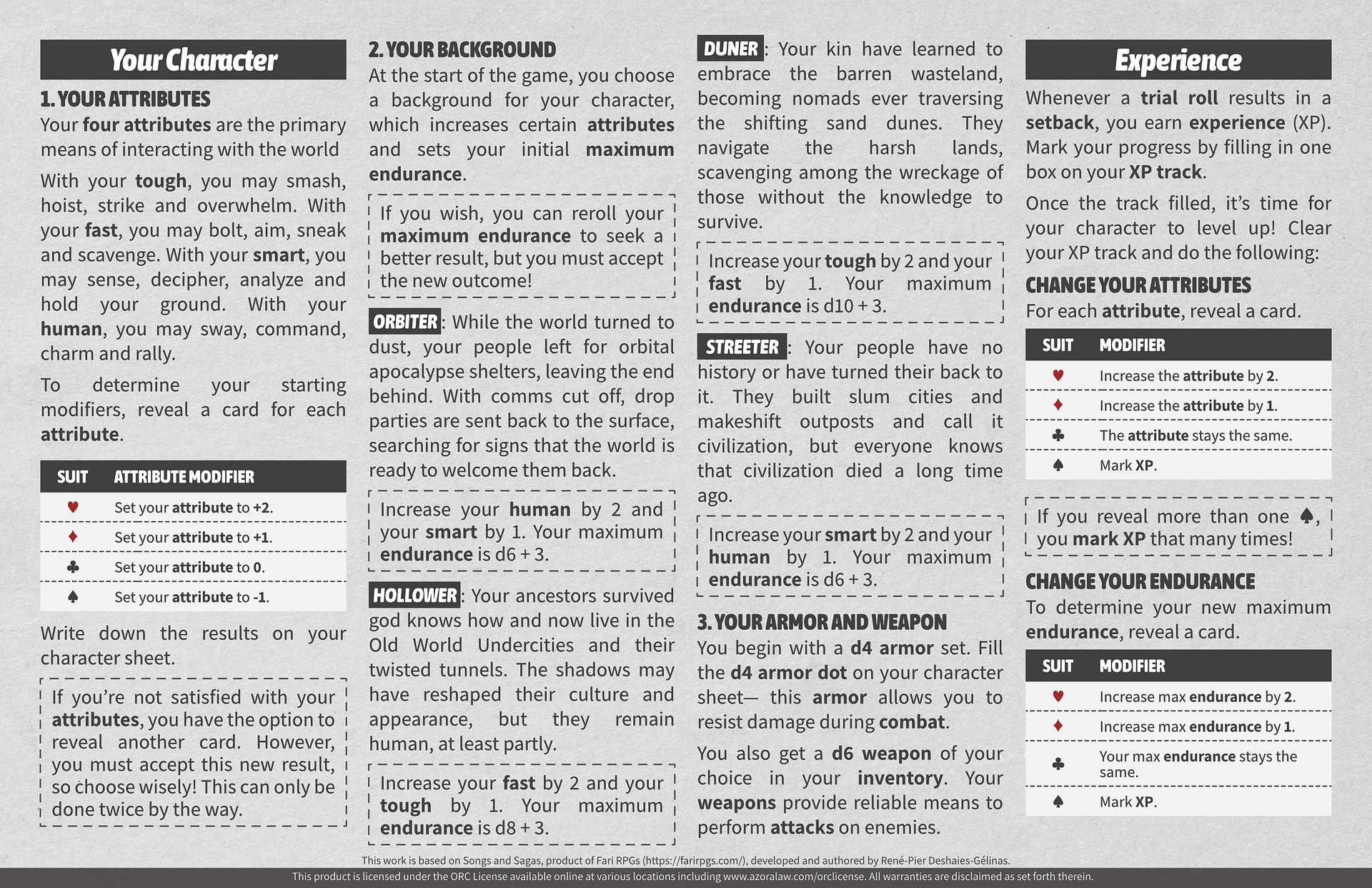 Wastewalkers (PDF) product image (5)