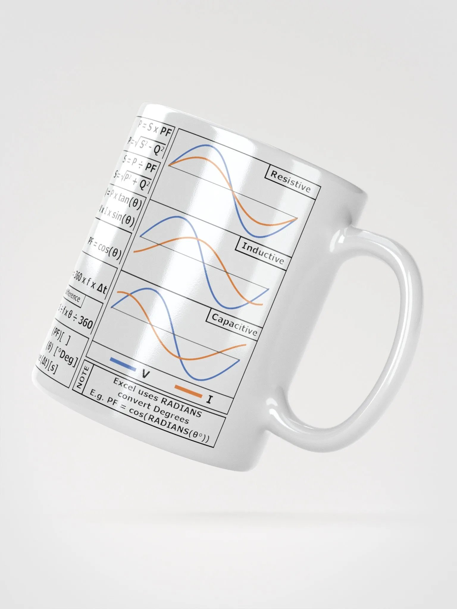 Power Factor Mug product image (3)