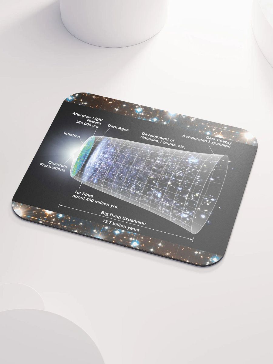 ASTRO Classic Mouse Pad product image (3)