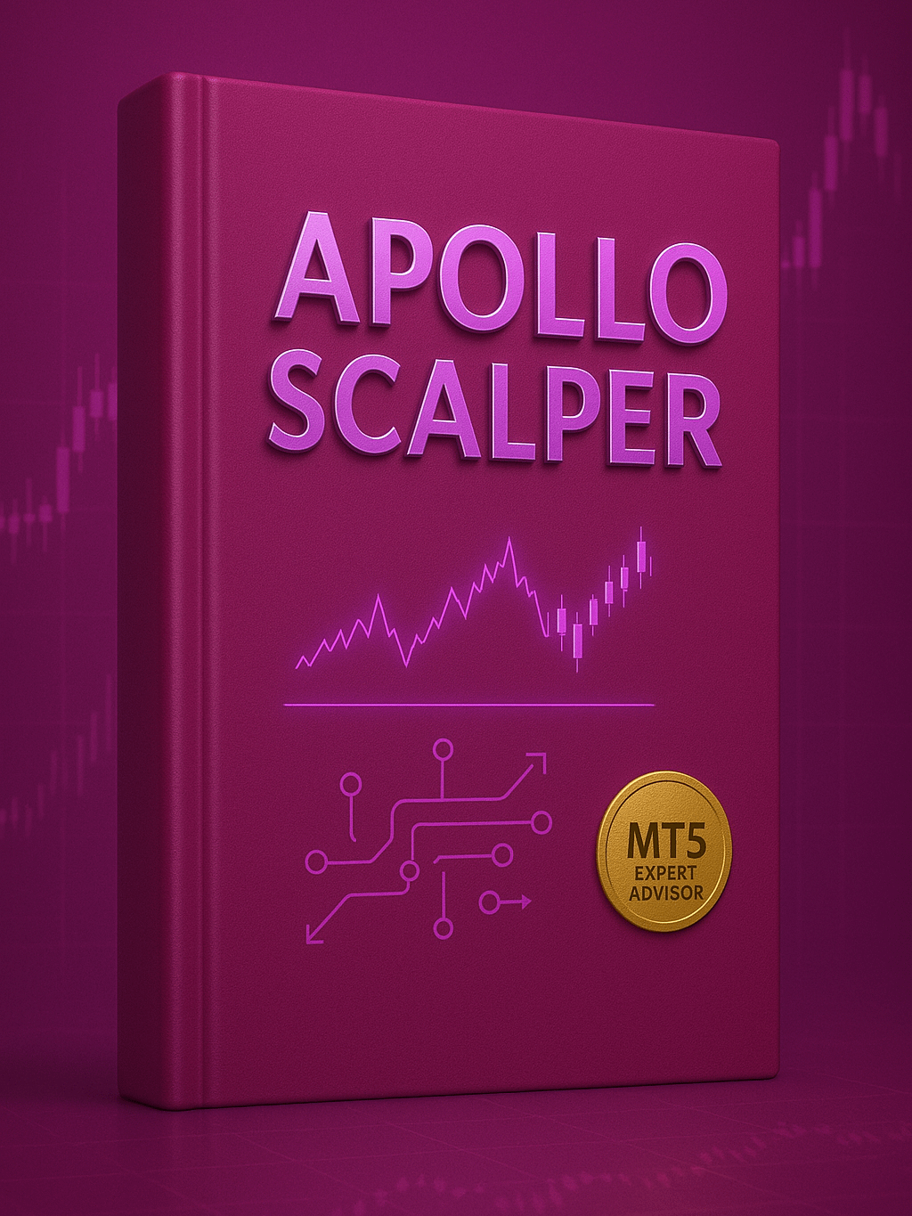 Apollo Scalper [fully automated EA] product image (1)