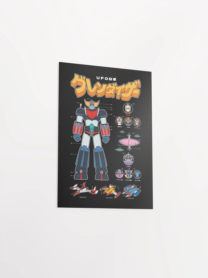 Poster | Gunpla Ufo Robot product image (2)