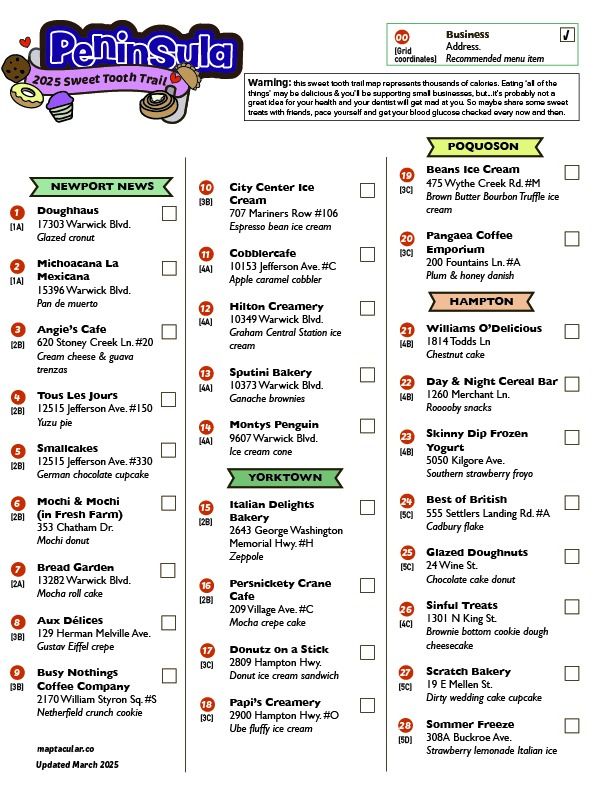 Hampton Roads Peninsula 2025 Sweet Tooth Trail Map - instant digital download product image (3)