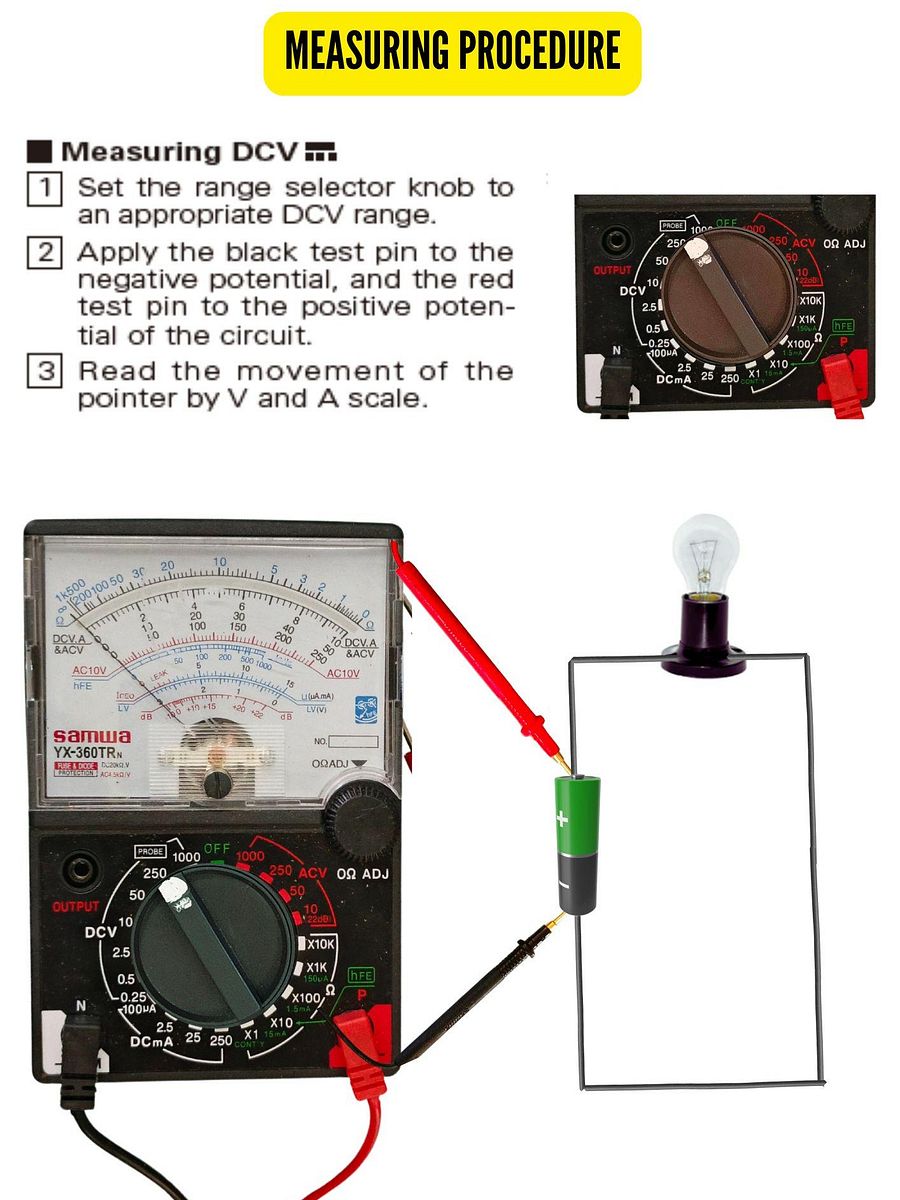 eBook - SAMWA YX 360 TRN Analog Multimeter/Multitester: How to use it. For beginners product image (3)