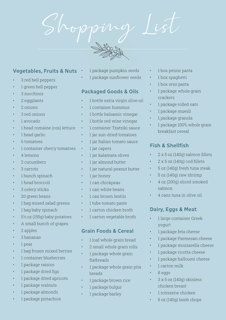The Mediterranean Diet Master Plan product image (3)
