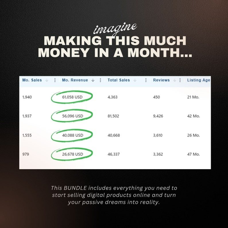 22 million digital products to resell product image (7)