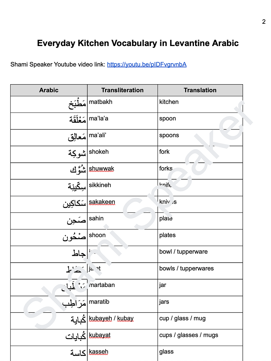 Everyday Kitchen Vocabulary in Levantine Arabic product image (2)