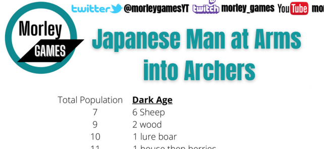 Japanese Man at arms + archer rush Build Order PDF product image (1)
