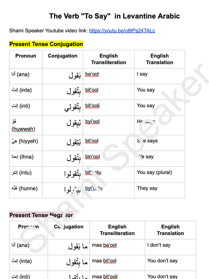 The Verb "To Say" in Levantine Arabic product image (2)