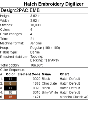PAC Digital Embroidery Files product image (3)