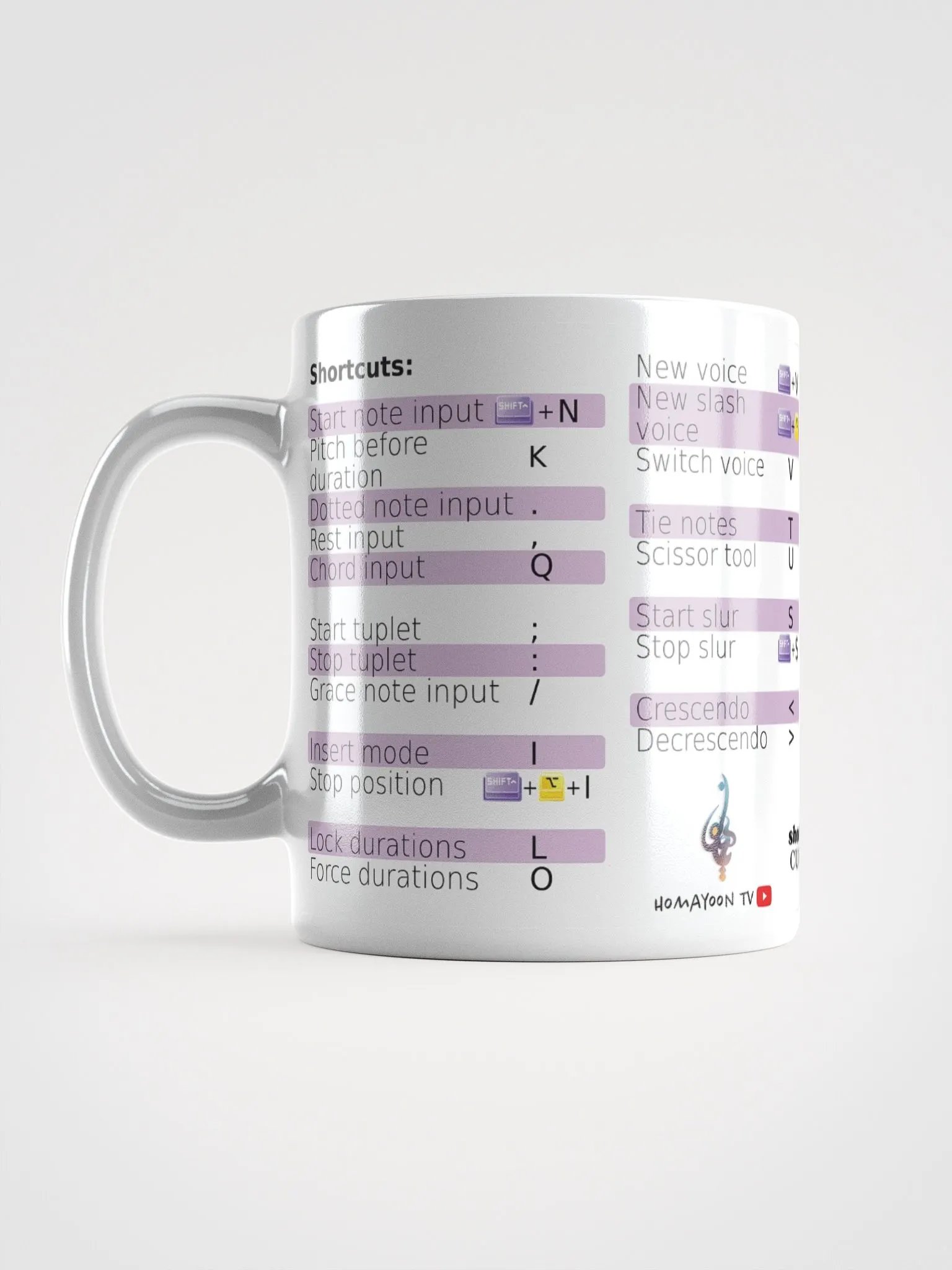 ShortCUP (keyboard shortcuts compatible with Dorico) MacOS product image (6)