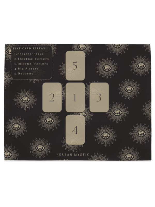 Dark Mystic Eye Divination Placemats - 4-Piece Tarot Reading Set with Spread Guide product image (4)