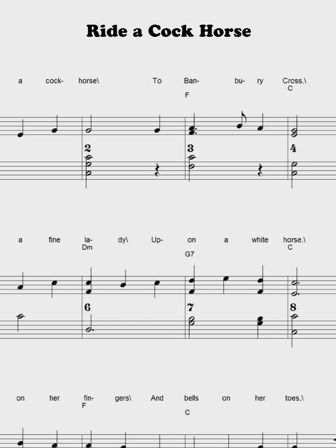 Ride a Cock Horse - CS - Piano sheet music product image (1)