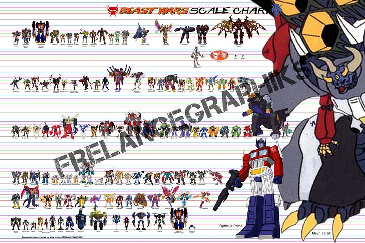 Beast Wars! product image (1)