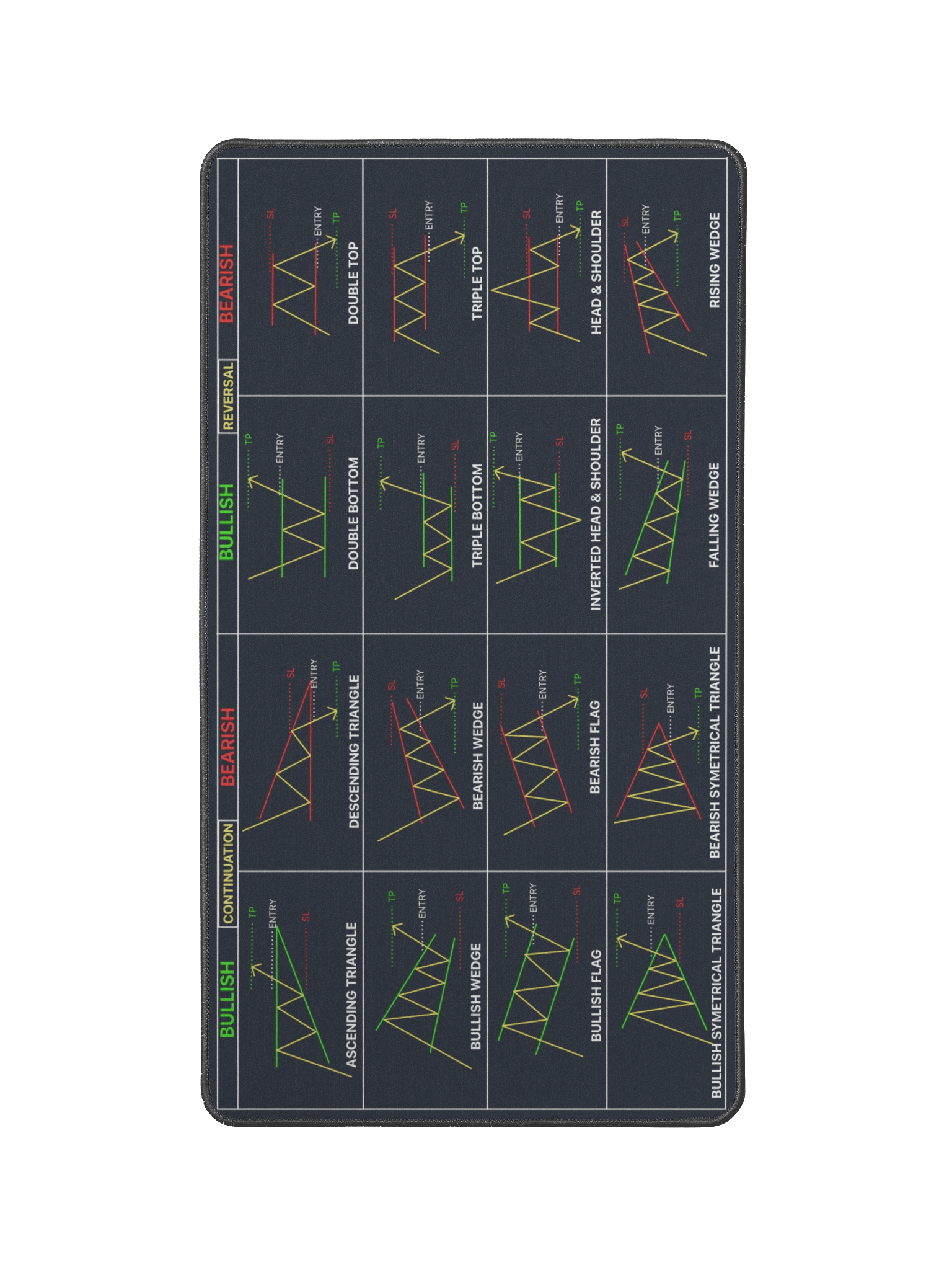 Trading Pattern Mouse Pad product image (1)