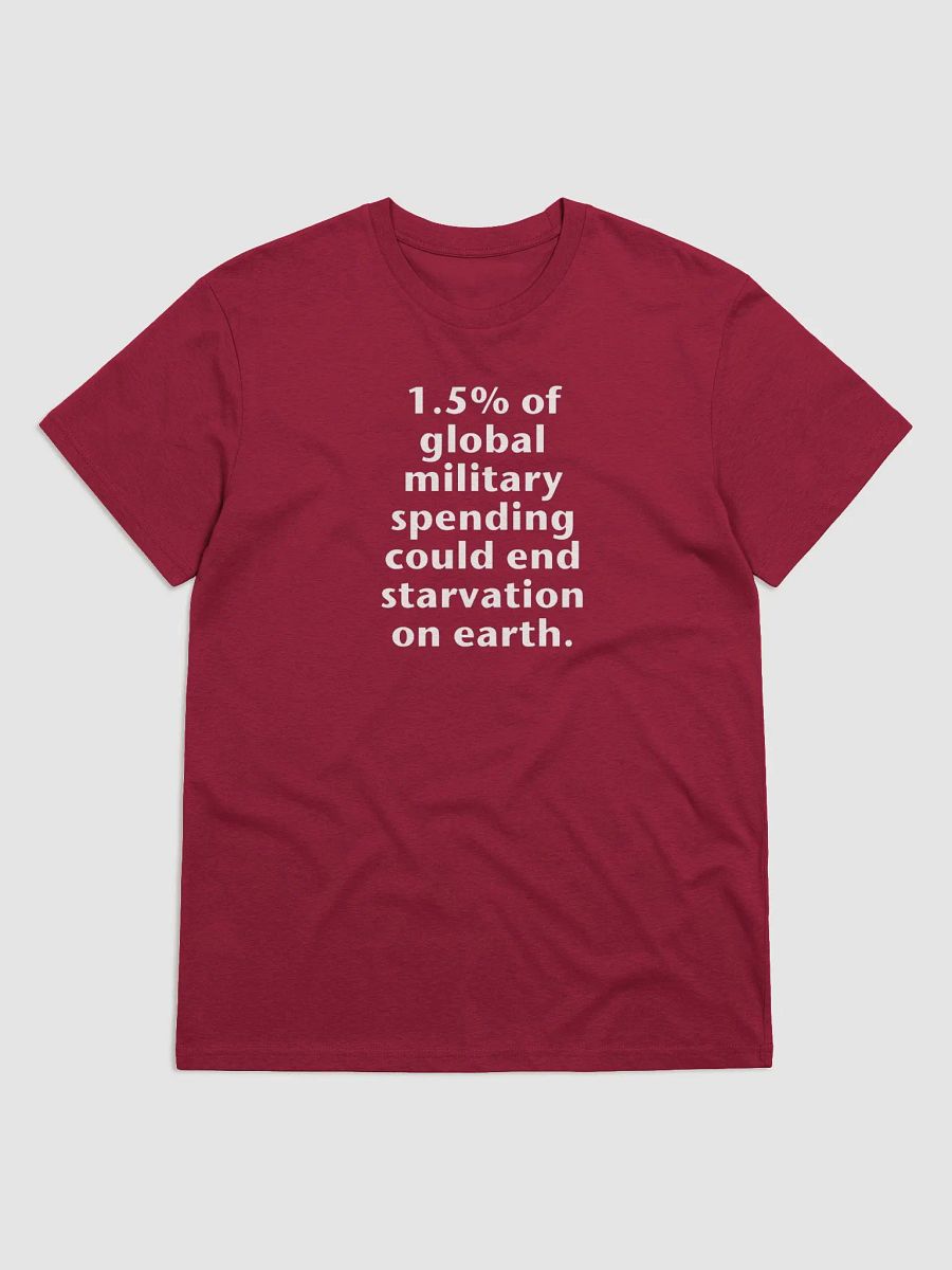 1.5% of global military spending product image (4)