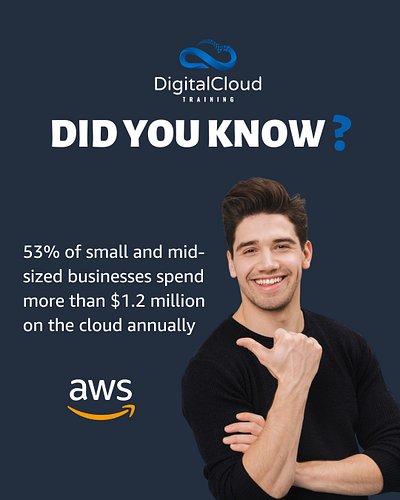 📊 More than half of small and mid-sized businesses now spend over $1.2M per year on cloud.

Cloud isn’t just for big enterpri...